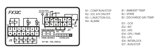 FX32C Diagram