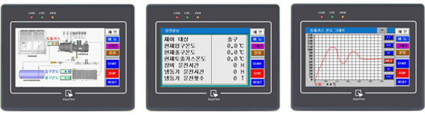 MT505TV Features