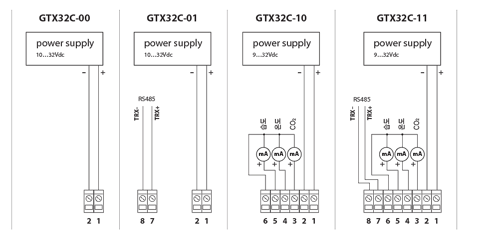 GTC32C_Wiring diagram.jpg