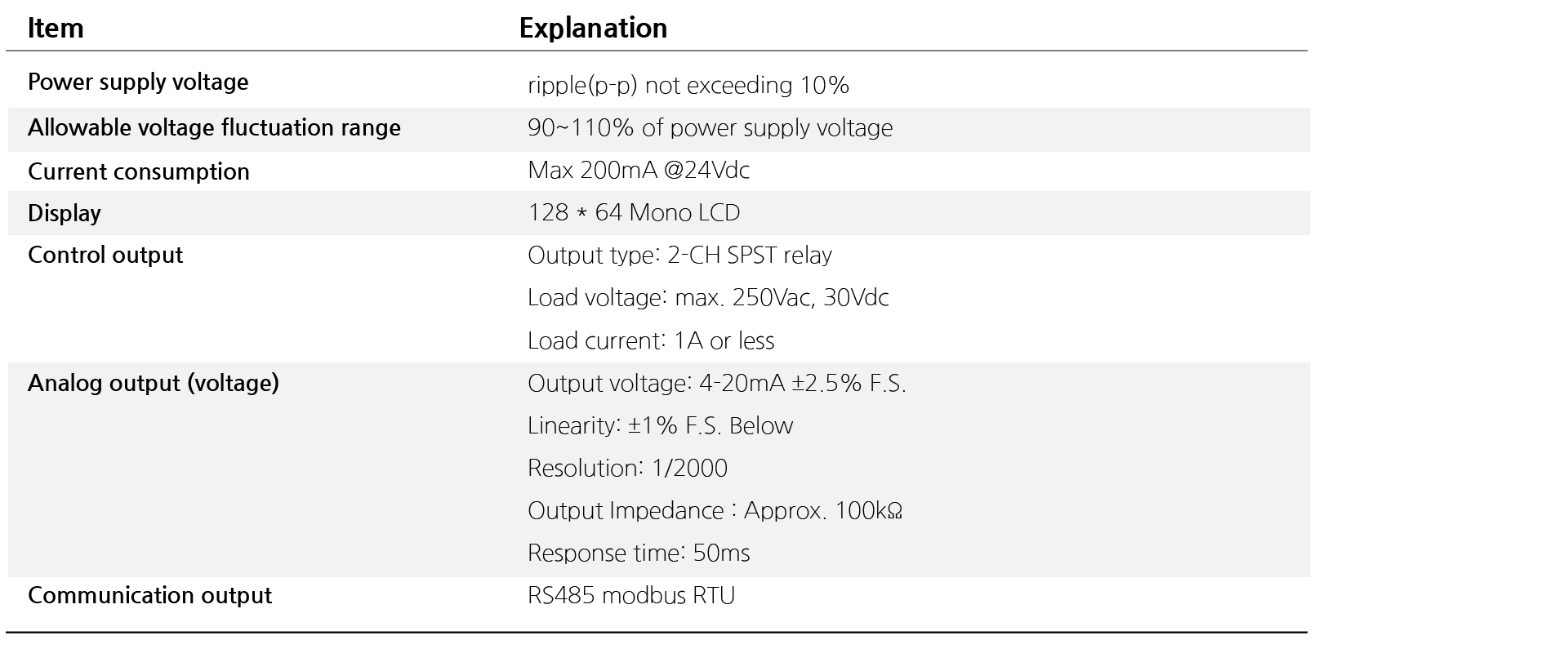 M_Specification.jpg